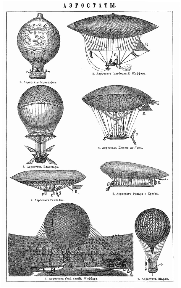 История полёта. От крыльев Икара до космических ракет - i_003.png