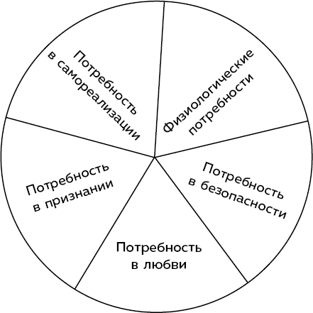 Детки «в клетке». Как справиться с плохим поведением, если ваши методы уже не работают - i_001.png