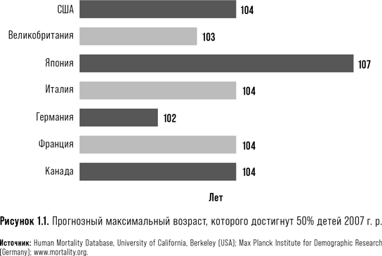 Эпоха долголетия - i_001.png