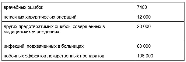 7 Шагов к Здоровью: ускоренная система абсолютного здоровья - _3.jpg