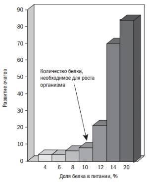7 Шагов к Здоровью: ускоренная система абсолютного здоровья - _9.jpg