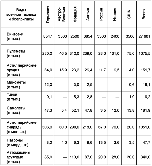 Вершина Великой революции. К 100-летию Октября - i_003.png