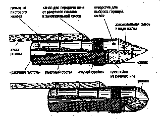 Космонавты Сталина. Межпланетный прорыв Советской Империи - any2fbimgloader1.png