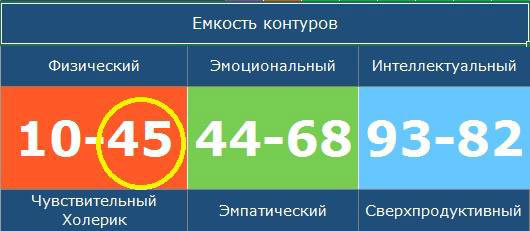 Секреты нумерологии: гид по хронально-векторной диагностике - i_020.jpg