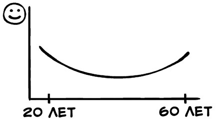 Алгебра счастья - i_001.jpg