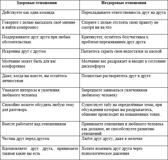 Отношения с мужчиной: всё дело во мне - i_001.png