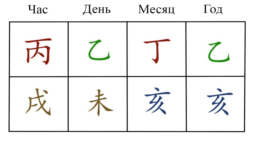 Божества и символические звезды. Том 1 - _5.jpg