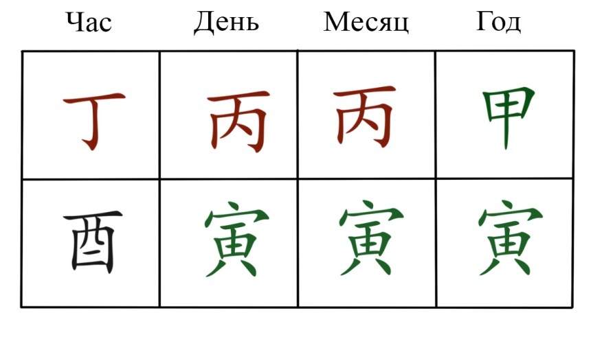 Божества и символические звезды. Том 1 - _6.jpg