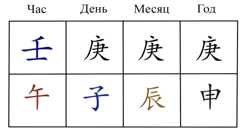 Божества и символические звезды. Том 1 - _7.jpg