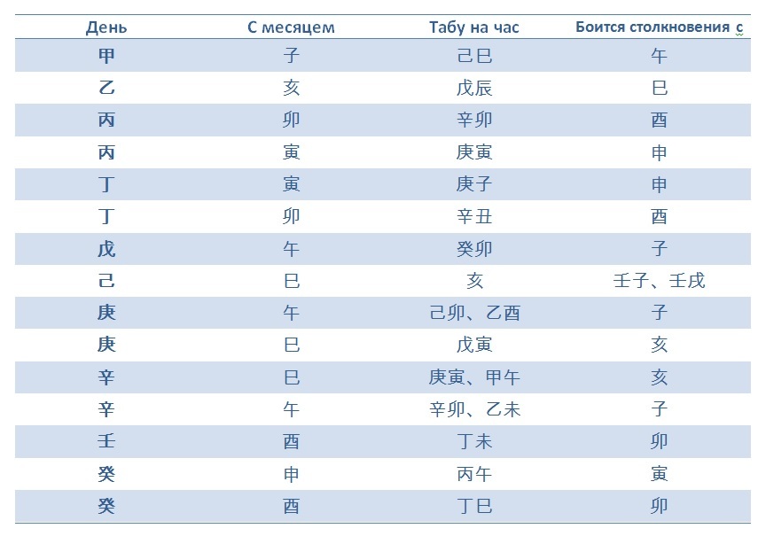 Божества и символические звезды. Том 1 - _8.jpg