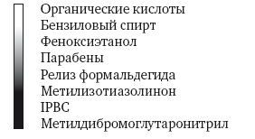 Экологичное материнство. Как оградить своих детей от вредной химии - i_005.png