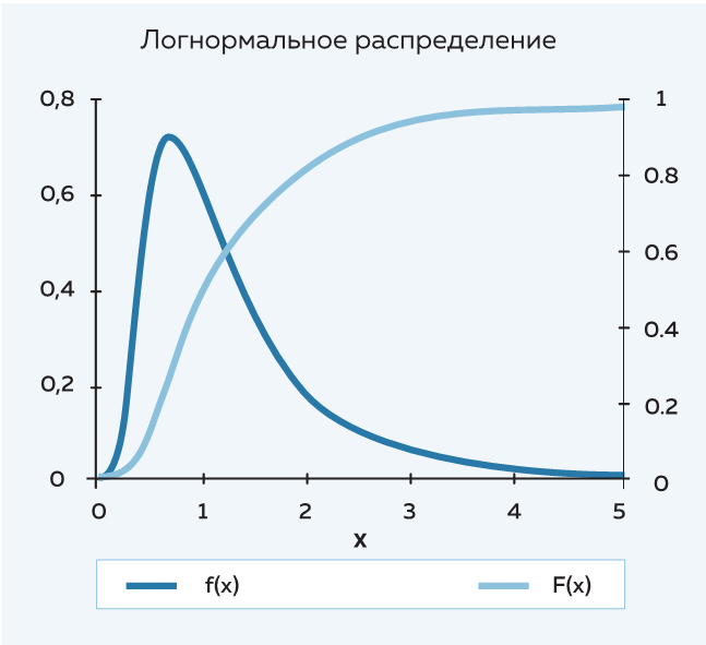 Игра в цифры. Как аналитика позволяет видеоиграм жить лучше - i_005.png