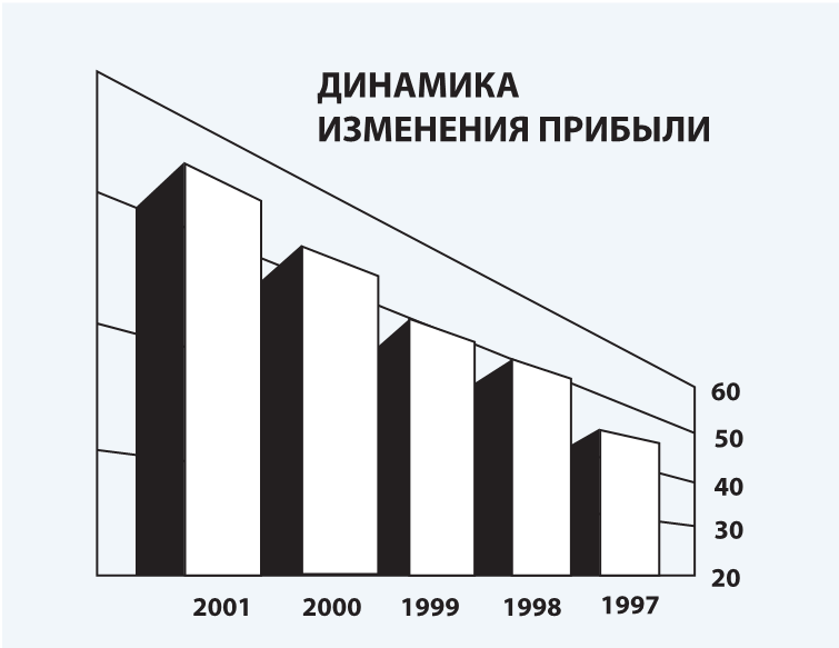 Игра в цифры. Как аналитика позволяет видеоиграм жить лучше - i_008.png