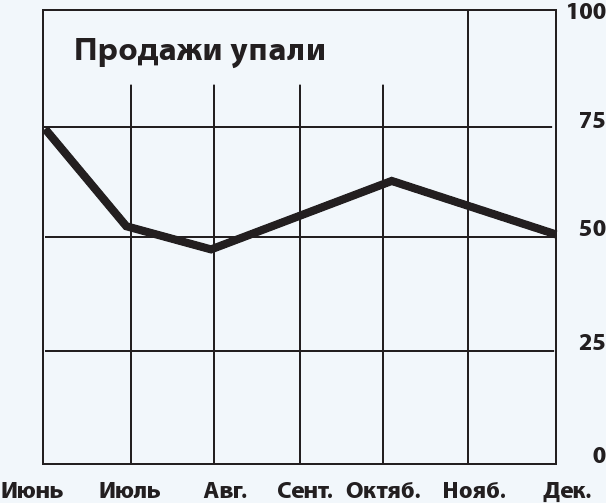 Игра в цифры. Как аналитика позволяет видеоиграм жить лучше - i_009.png