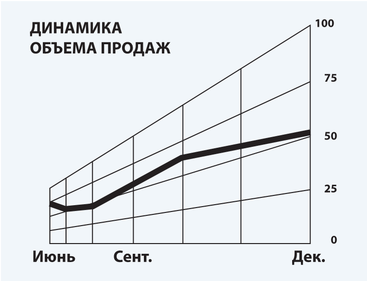 Игра в цифры. Как аналитика позволяет видеоиграм жить лучше - i_010.png