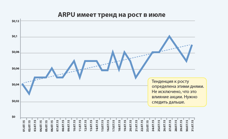 Игра в цифры. Как аналитика позволяет видеоиграм жить лучше - i_013.png