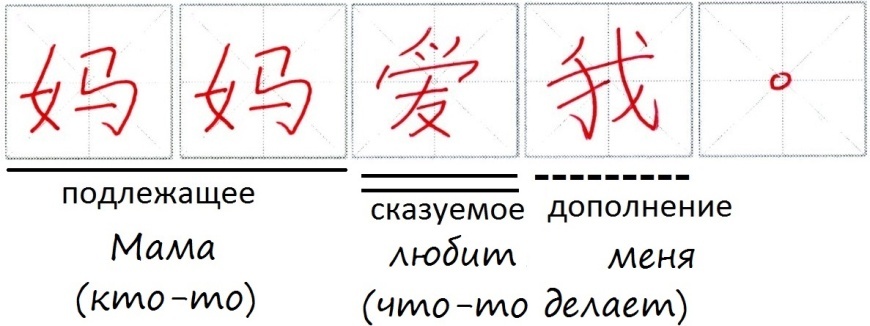 Письменный китайский - _2.jpg