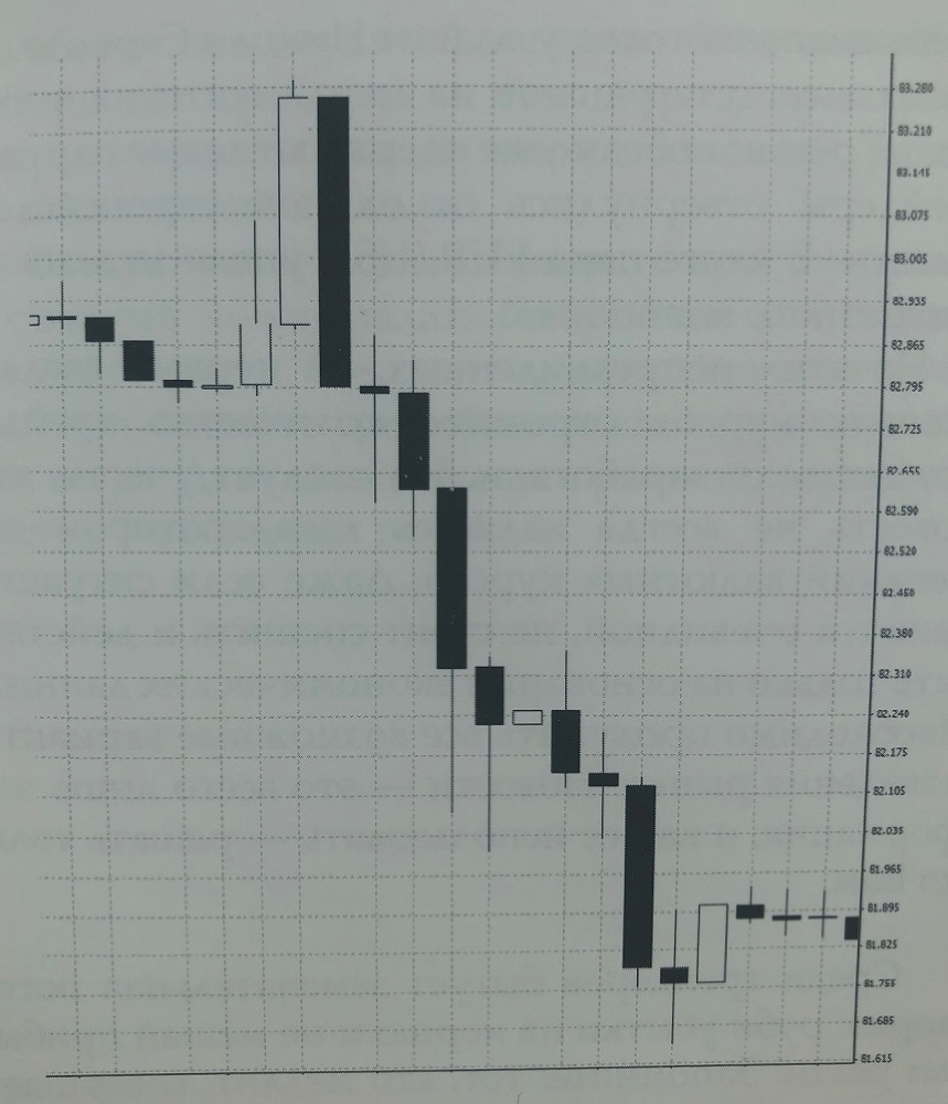 Психология трейдинга, или Как приручить рынок FOREX? - _1.jpg