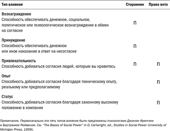 Продажи - i_002.png