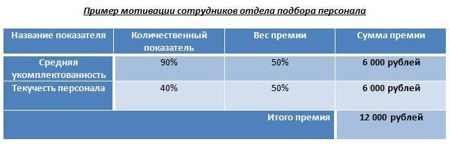 Рестораны. Массовый подбор персонала - _17.jpg