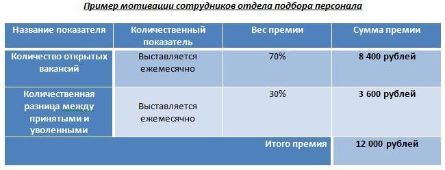 Рестораны. Массовый подбор персонала - _20.jpg