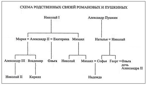 Занимательные истории об истории - _01.jpg