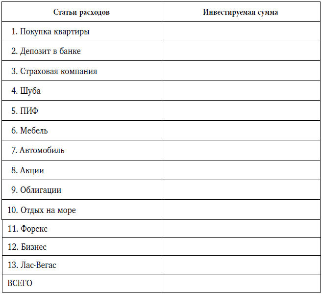 Правило богатства № 1 – личный финансовый план - i_003.jpg