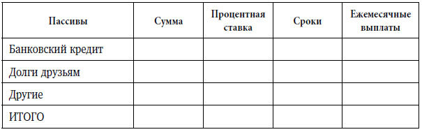 Правило богатства № 1 – личный финансовый план - i_008.jpg