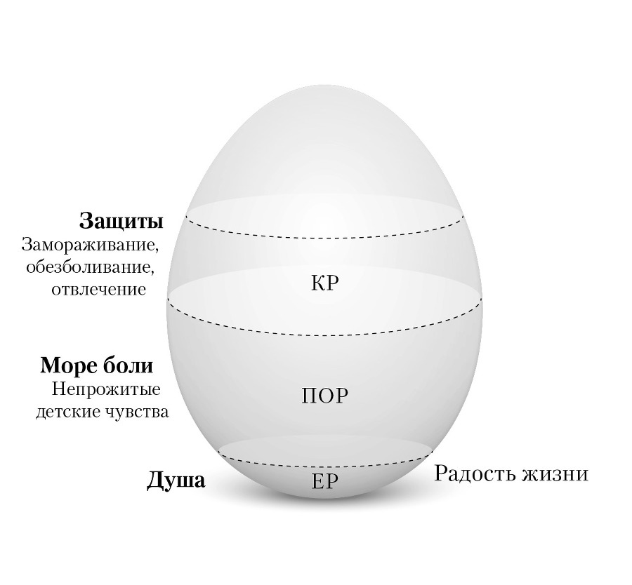 Философия жизни в женском теле - _1.jpg