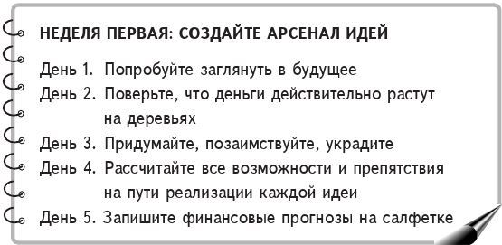 Левый заработок: от идеи до реальных доходов за 27 дней - i_001.jpg