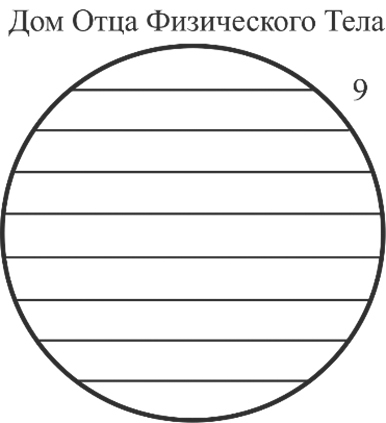 Энциклопедия Синтеза. Том 1. Первый Синтез - _16.jpg