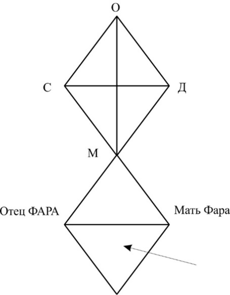 Энциклопедия Синтеза. Том 1. Первый Синтез - _38.jpg