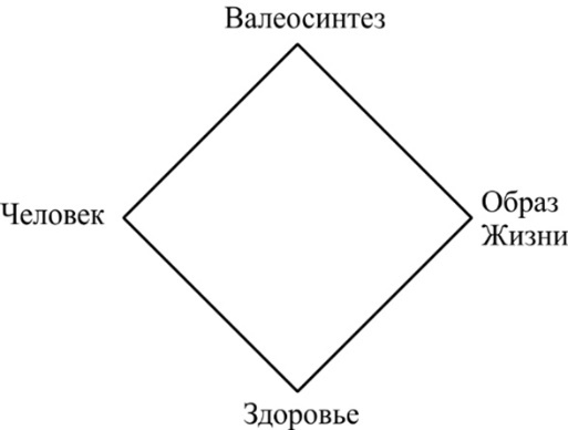 Энциклопедия Синтеза. Том 1. Первый Синтез - _39.jpg