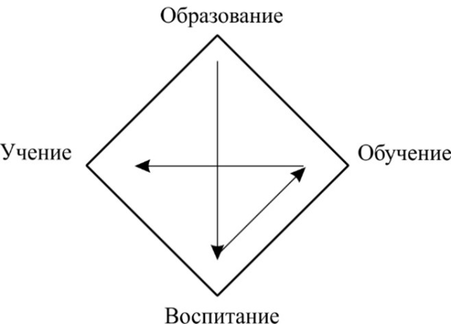 Энциклопедия Синтеза. Том 1. Первый Синтез - _41.jpg