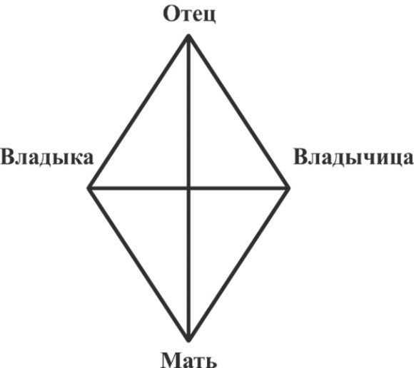 Энциклопедия Синтеза. Том 1. Первый Синтез - _9.jpg