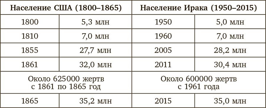 Европа: конец игры. Чьи дети будут править миром? - i_009.jpg