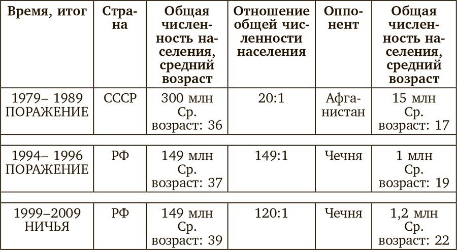 Европа: конец игры. Чьи дети будут править миром? - i_012.jpg