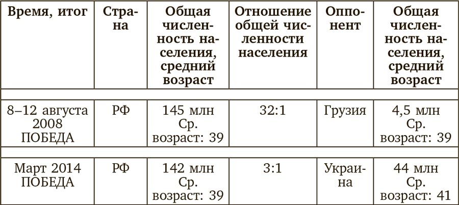 Европа: конец игры. Чьи дети будут править миром? - i_013.jpg