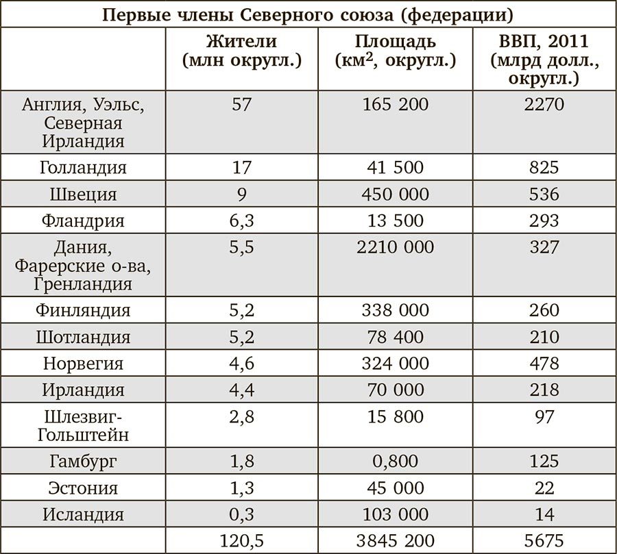 Европа: конец игры. Чьи дети будут править миром? - i_018.jpg