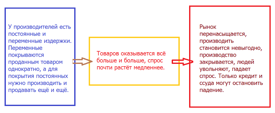 Маркетинг в эпоху турбулентности - img_4.png