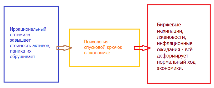 Маркетинг в эпоху турбулентности - img_5.png