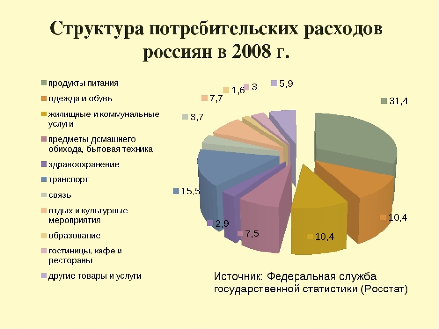 Маркетинг в эпоху турбулентности - img_7.jpeg