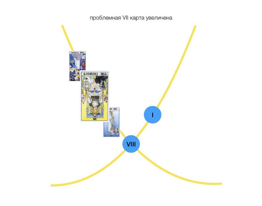 Лечебное Tarot - _24.jpg