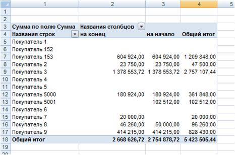 Excel для экономистов. 10 статей про отчеты, сверки, сопоставления - _21.jpg