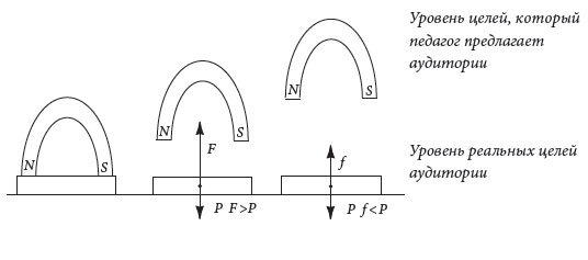 Учимся всю жизнь - i_003.jpg