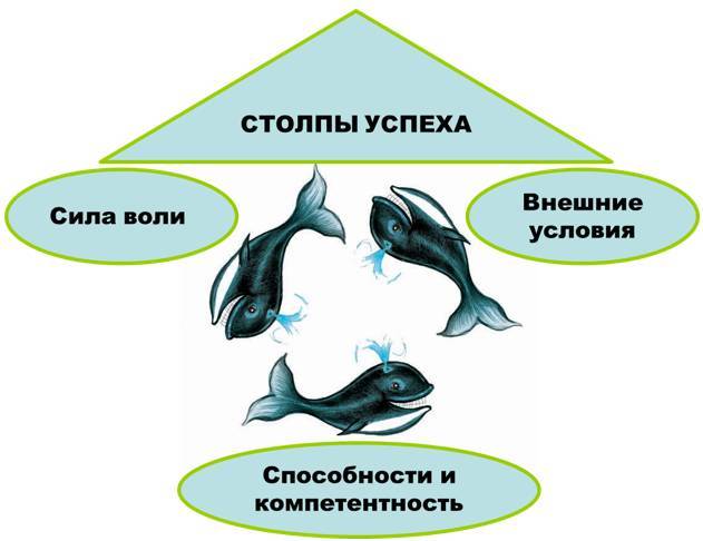 Как стать высокоэффективным руководителем - _14.jpg