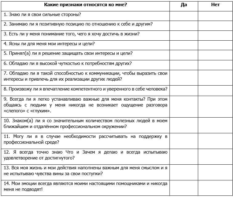 Как стать высокоэффективным руководителем - _20.jpg