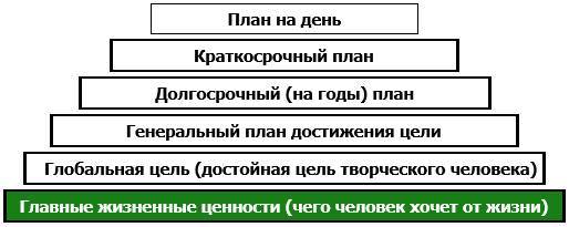 Как стать высокоэффективным руководителем - _6.jpg