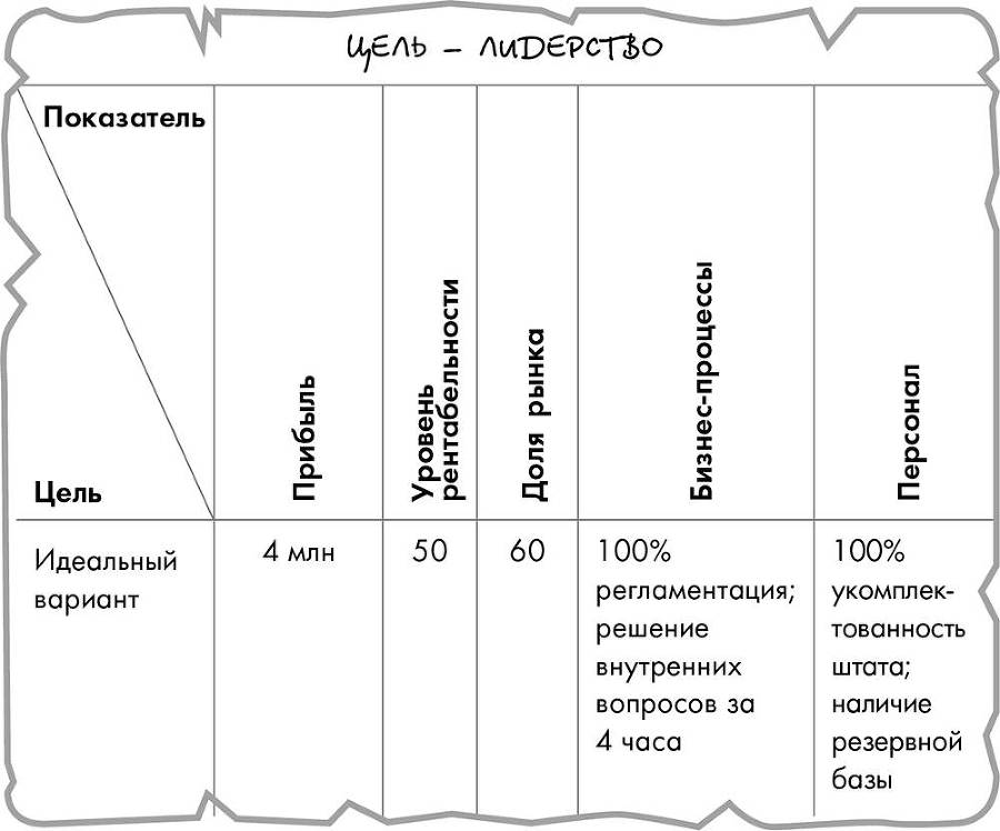 Маркетинг Girl - _2.jpg