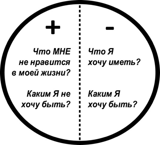 Квест: быть – любить – расти - _2.jpg